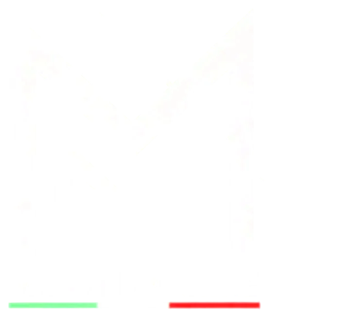 Milan Machine